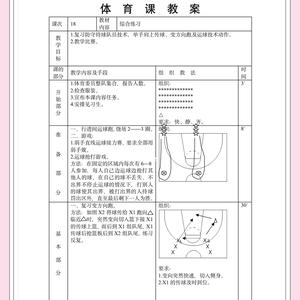 篮球队基本训练方法有哪些？